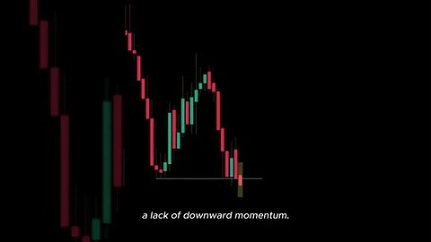 YOU HAVE 3 SECONDS TO DECIDE BUY OR SELL #trading #improvement #motivation #animation #minimalist #