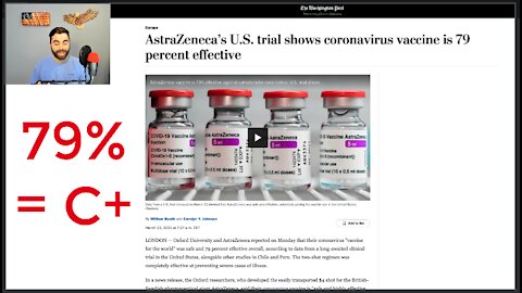 AstraZeneca Vaccine ONLY 79% EFFECTIVE | STILL MORE Effective Than YouTube Censorship! LOL