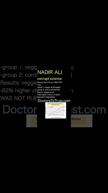Nadir Ali. Vegetable oils get into the retina cells of eyes & skin, exposed to sunlight: oxidizes