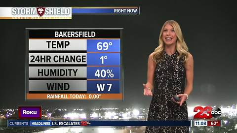 April 4th nightly weather update