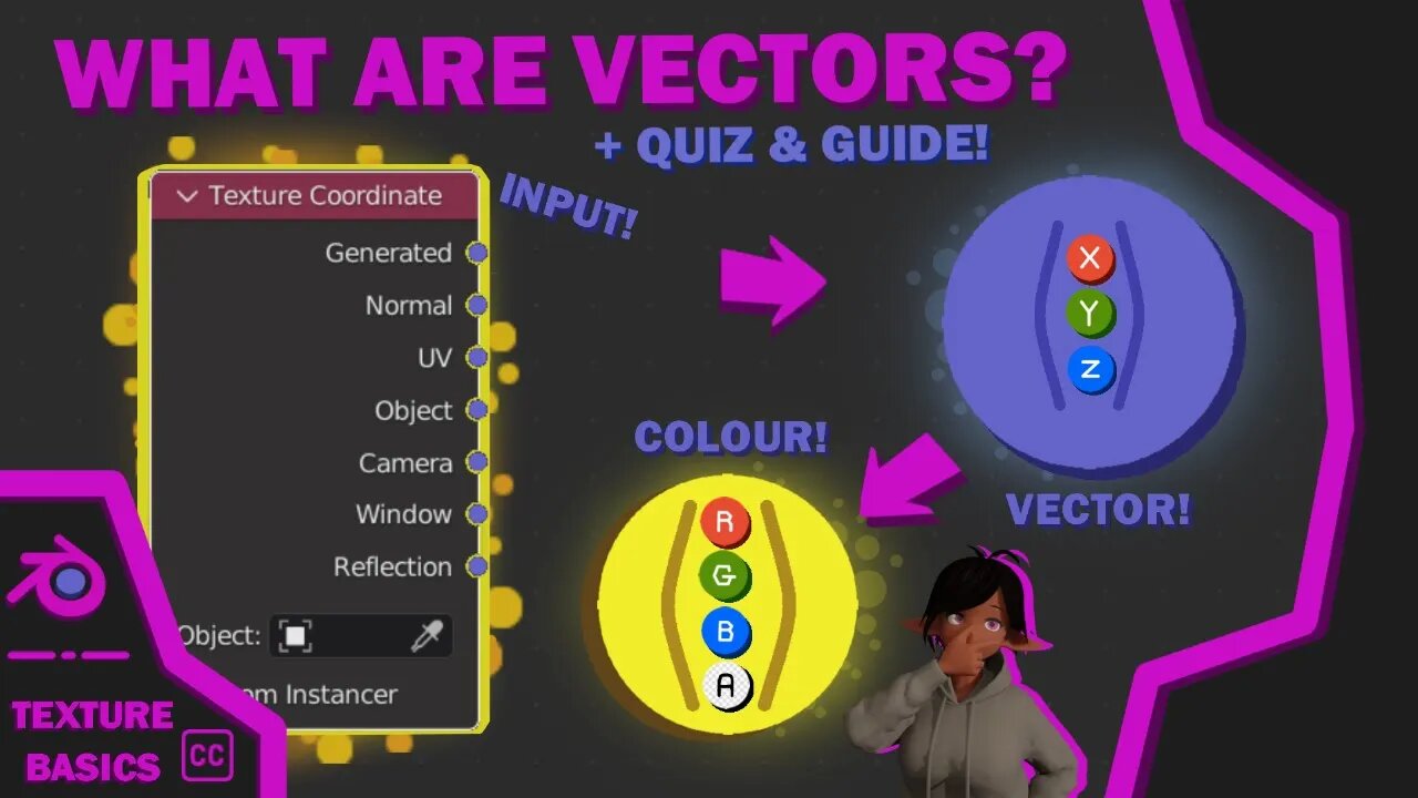 IMPORTANT! Do YOU know what VECTORS are? - Blender Texture Basics