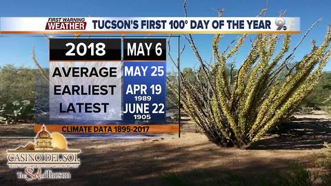 Chief Meteorologist Erin Christiansen's KGUN 9 Forecast Wednesday, May 2, 2018