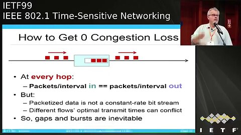 TUTORIAL IEEE802 1 TimeSensitiveNetworking 20170716 1345