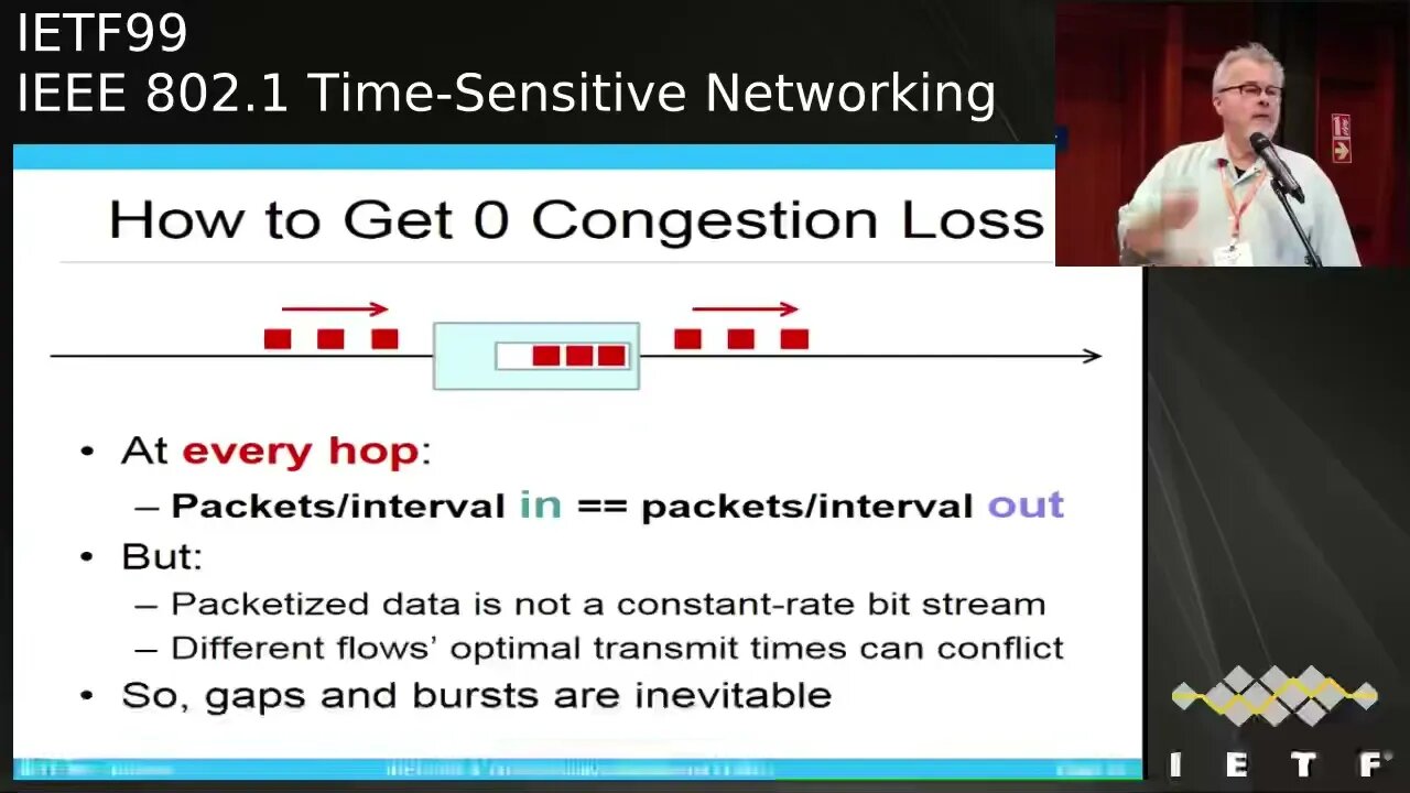 TUTORIAL IEEE802 1 TimeSensitiveNetworking 20170716 1345