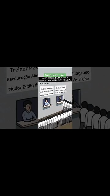 Treinar Pesado mudar o estilo de vida ou fazer treino fofo e contar com chá milagroso #musculação