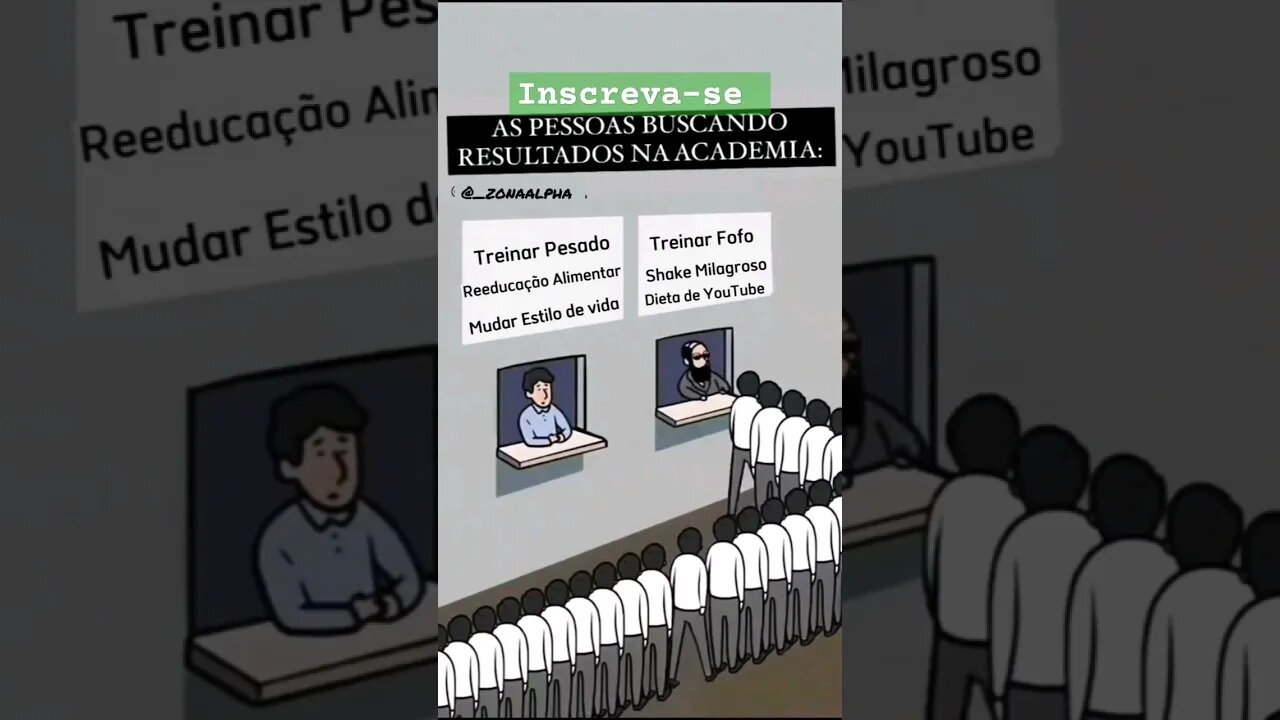 Treinar Pesado mudar o estilo de vida ou fazer treino fofo e contar com chá milagroso #musculação