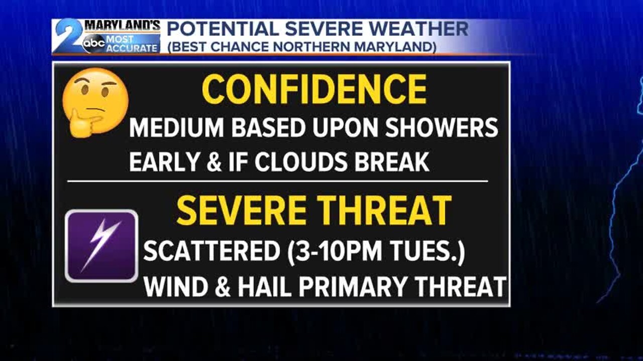 Another Severe Weather Threat