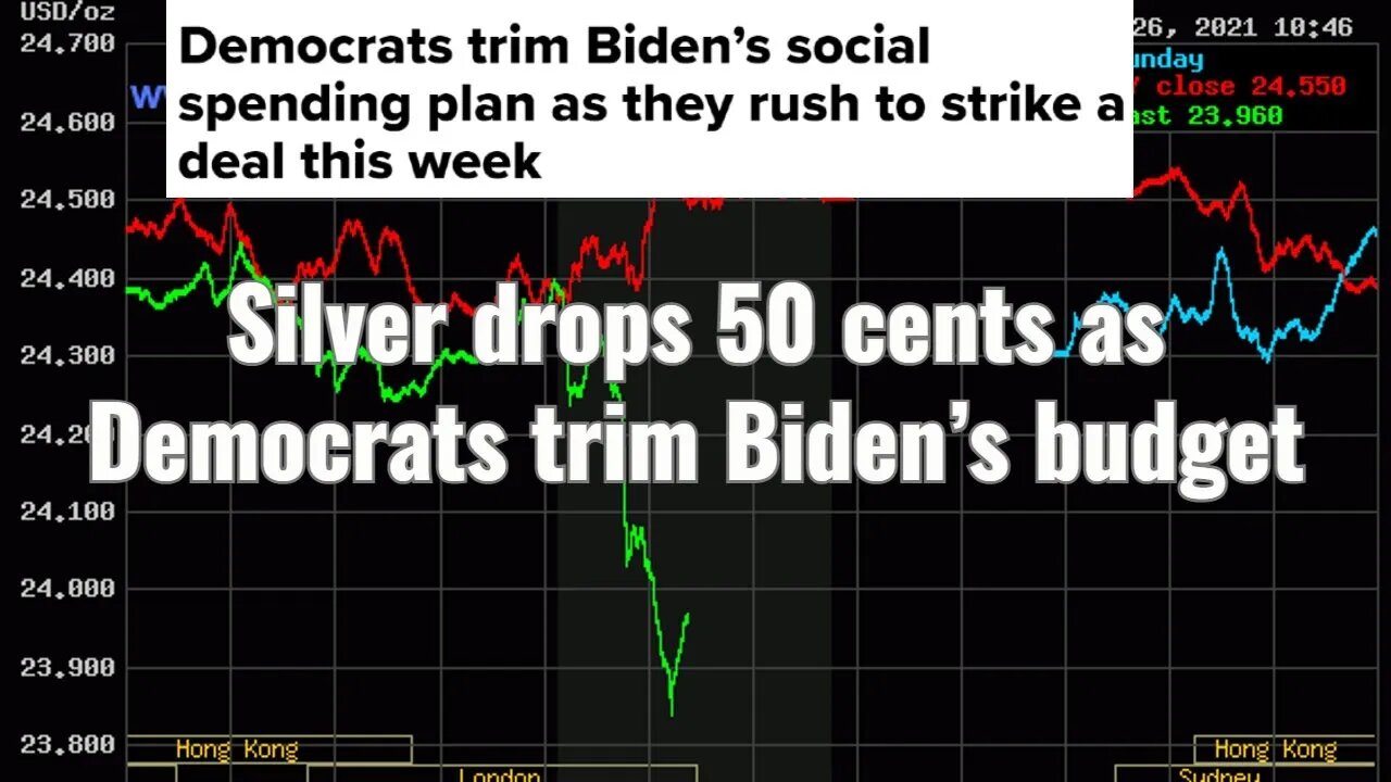 Silver drops 50 cents, Democrats trim Biden’s budget