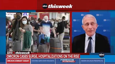 Fauci says he supports vaccine mandates for airline passengers.