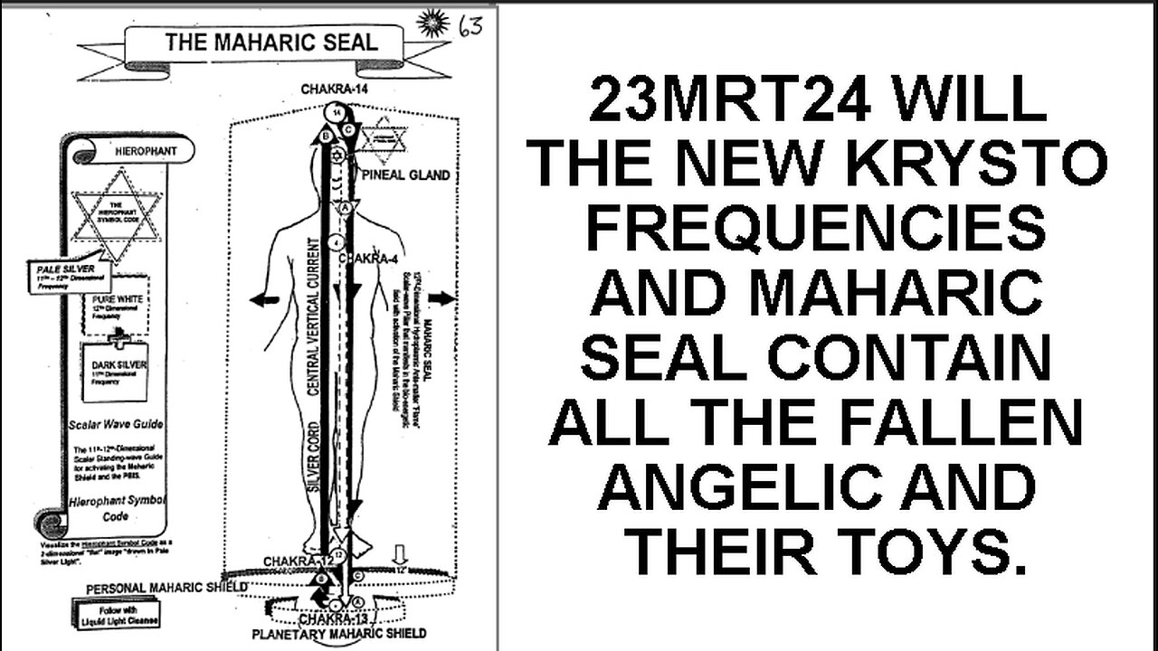 23MRT24 WILL THE NEW KRYSTO FREQUENCIES AND MAHARIC SEAL CONTAIN ALL THE FALLEN ANGELIC AND THEIR TO