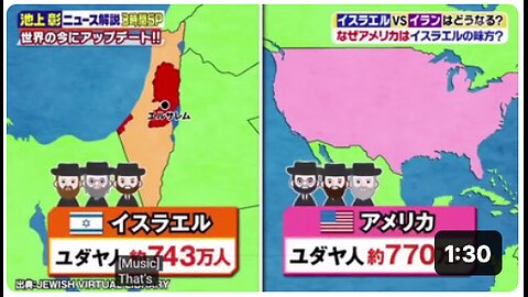 Japan Explains How Israel Controls America