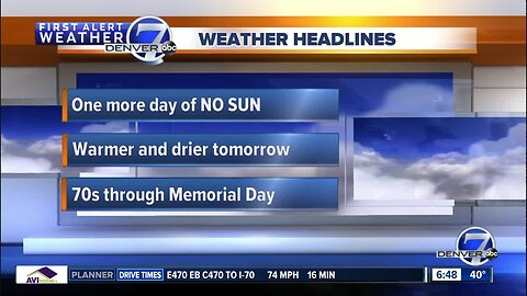 Thursday 6:45 a.m. forecast