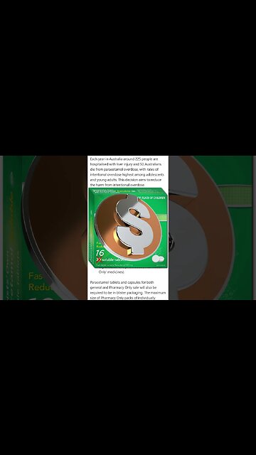 Reduced Number of Painkiller Tablets (To Keep You Safe)