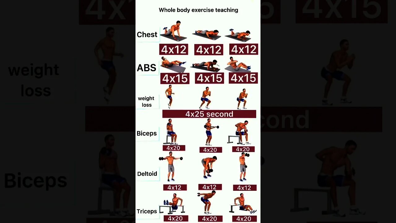 whole body exercise teaching #shorts