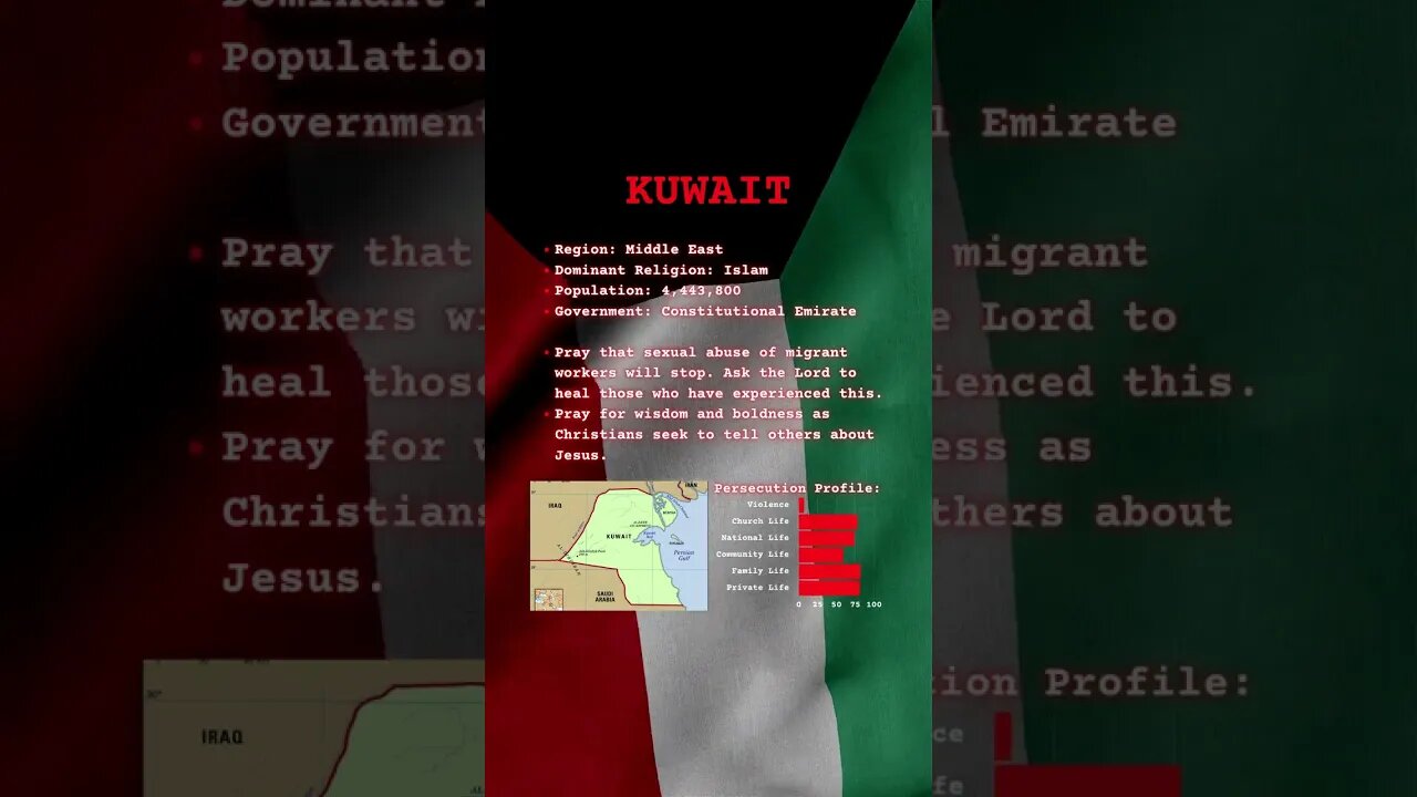 Hostile Nation — Kuwait #shorts