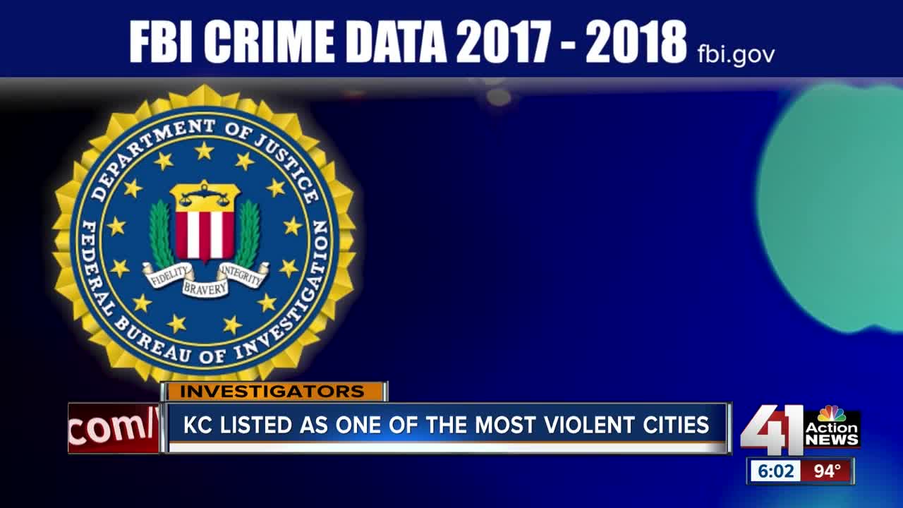 KC listed as one of the most violent cities