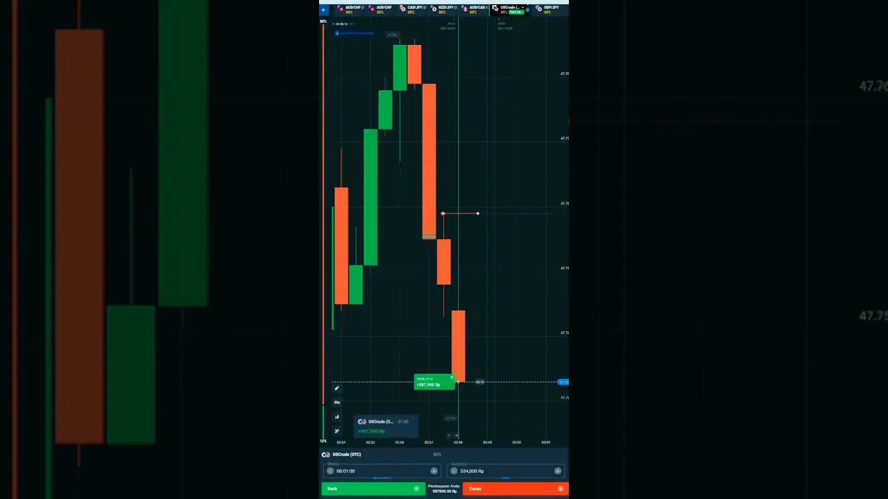 Mengerikan🙄 #short #shorts #shortvideo #videoshort #videoshorts #trading #octfx