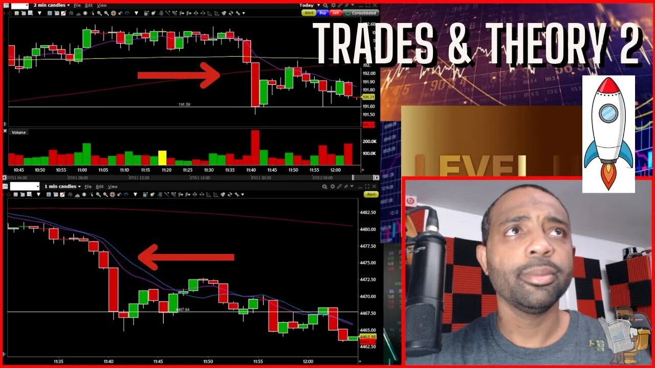 LIVE TRADES & THEORY #2 #FINANCE SOLUTIONS LIVE