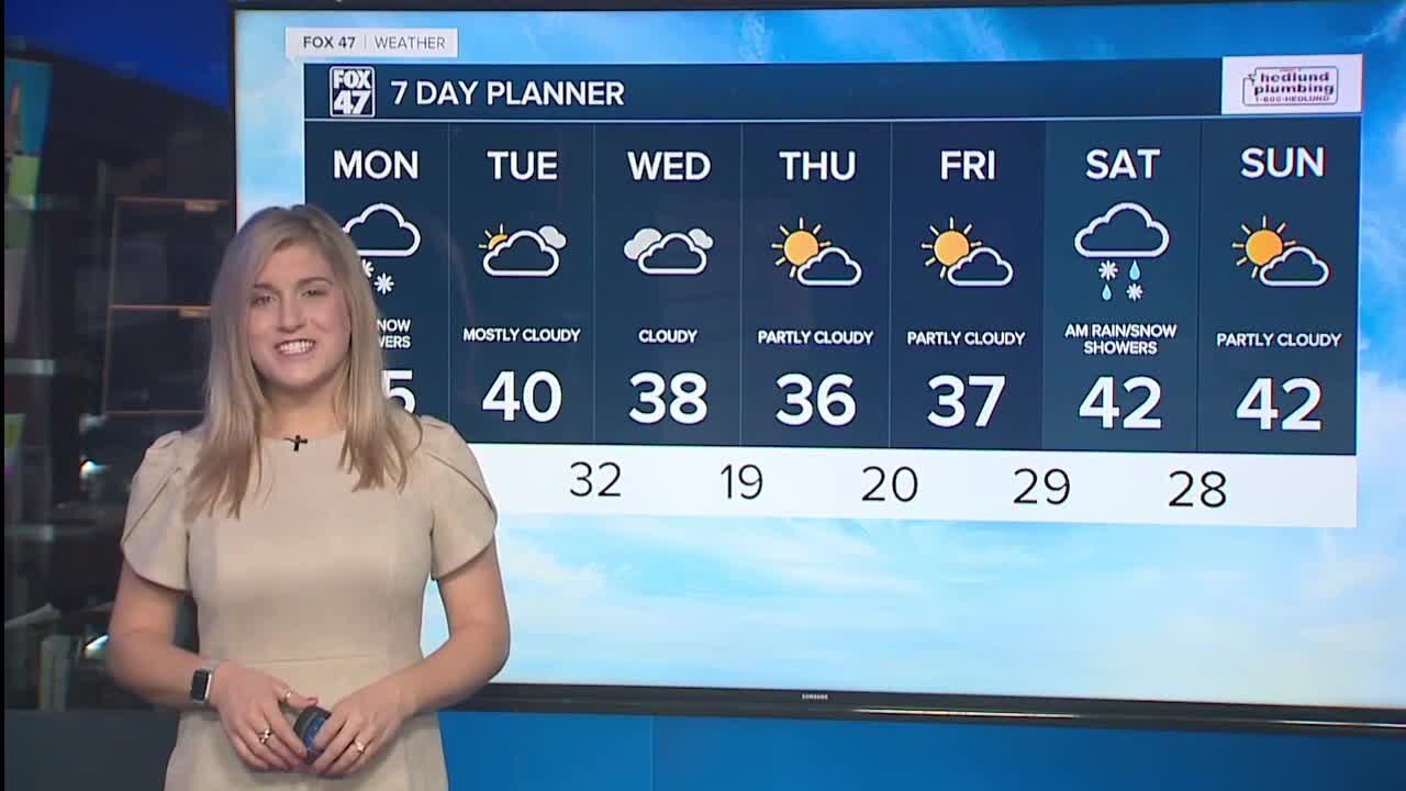 Today's Forecast: Slushy snow wrapping up this morning; otherwise mostly cloudy