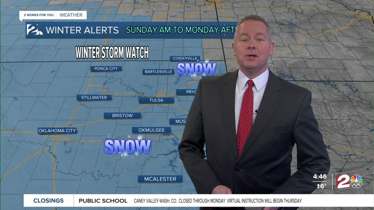 Fri am weather