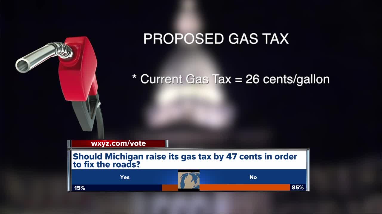 Ex-legislative leaders: Hike fuel taxes 47 cents to fix Michigan roads