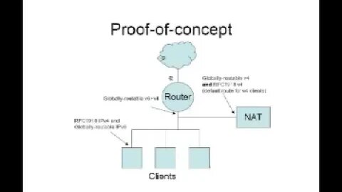 IPv6 vs IPv4 NAT Why not both