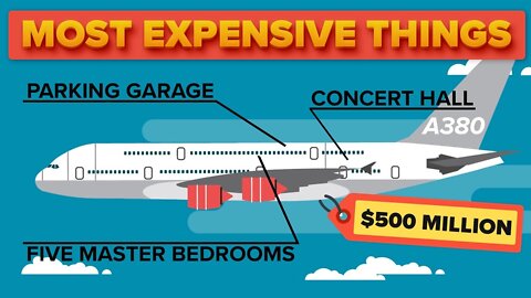 Most Expensive Things in the World