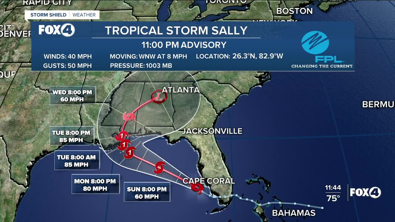 Several tropical systems in the Atlantic