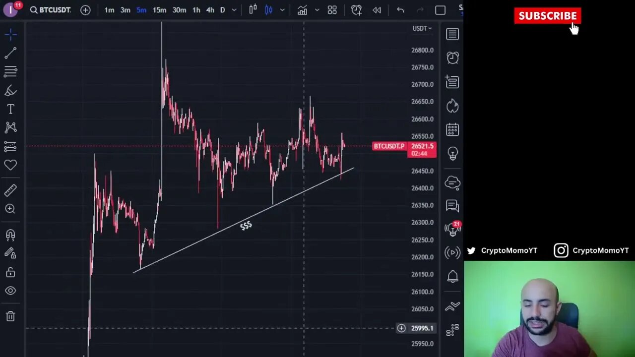 🔴 Crypto Live Trading || 18 JUNE