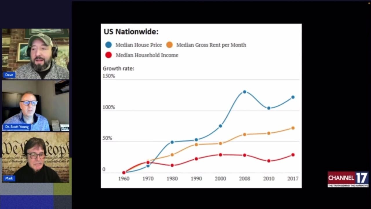 Dr Scott Young: How Americans Became So Poor Over The Last 50 Years?