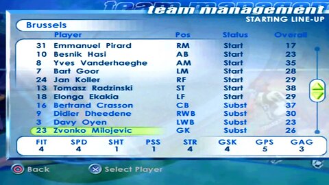 FIFA 2001 Brussels Overall Player Ratings