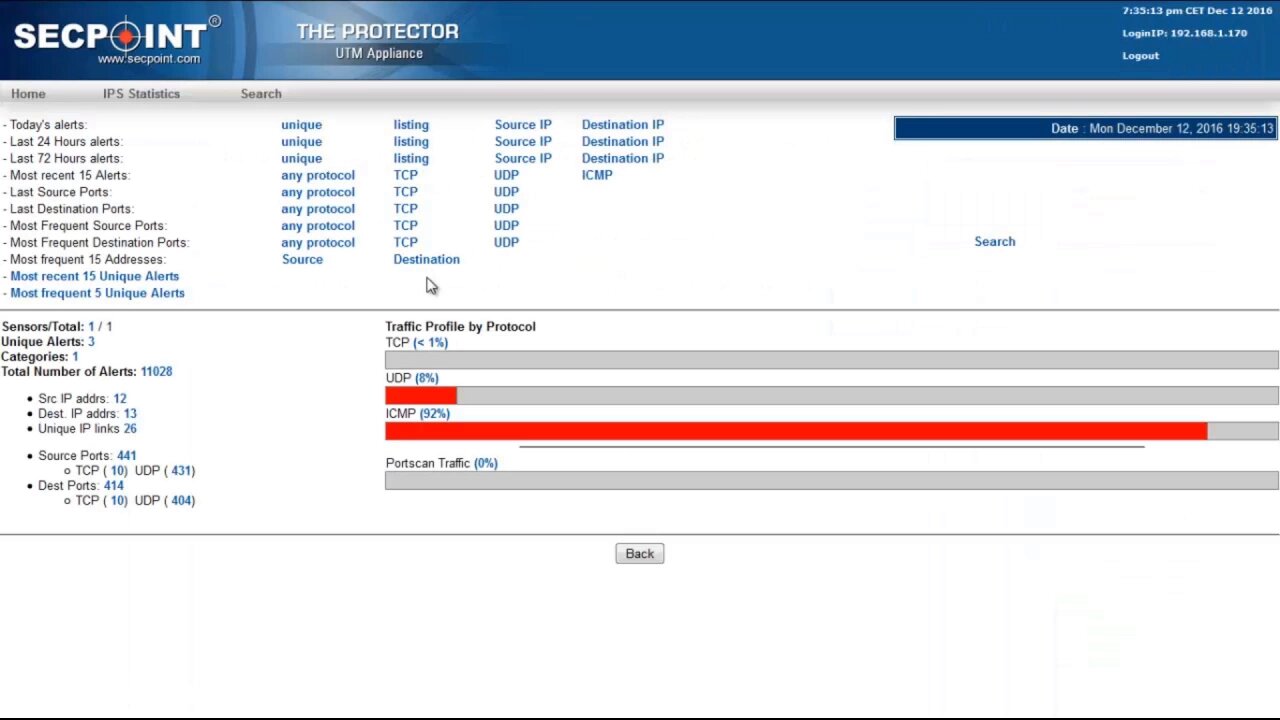 Protector IPS 64 Bit Statistics