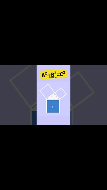INCRÍVEL TEOREMA DE PITÁGORAS ANIMADO @proftheago