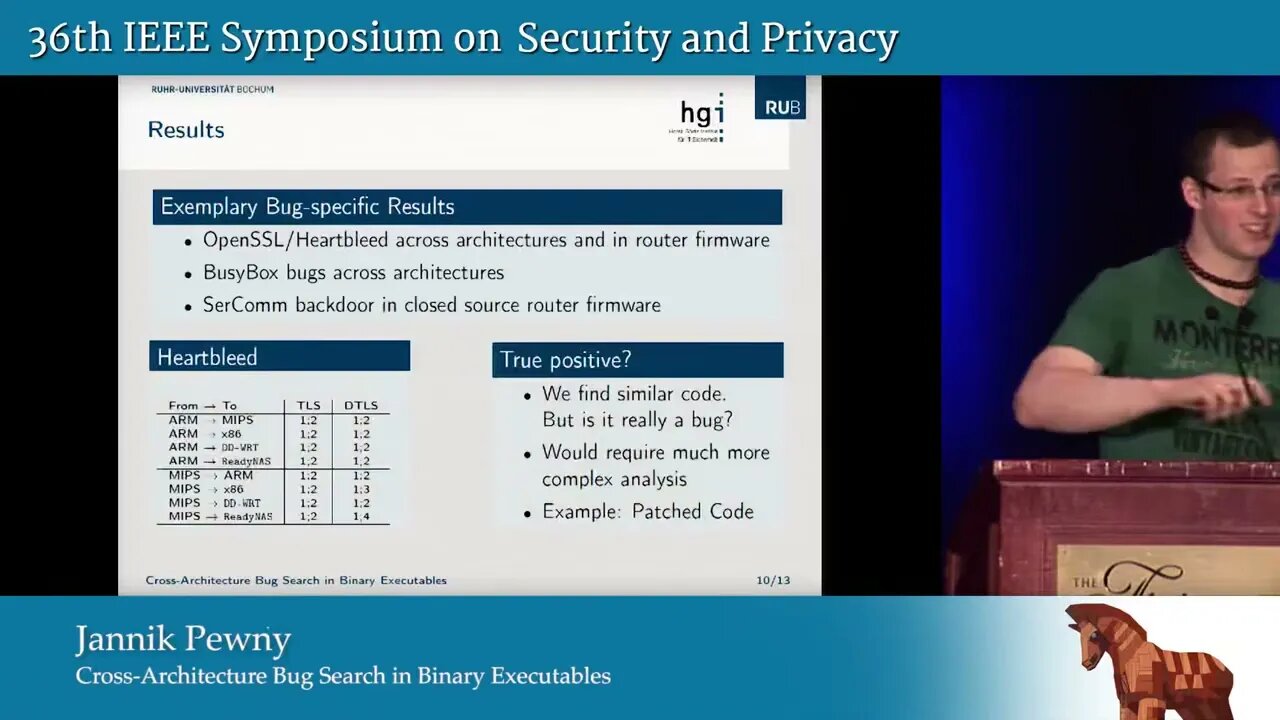 Cross Architecture Bug Search in Binary Executables