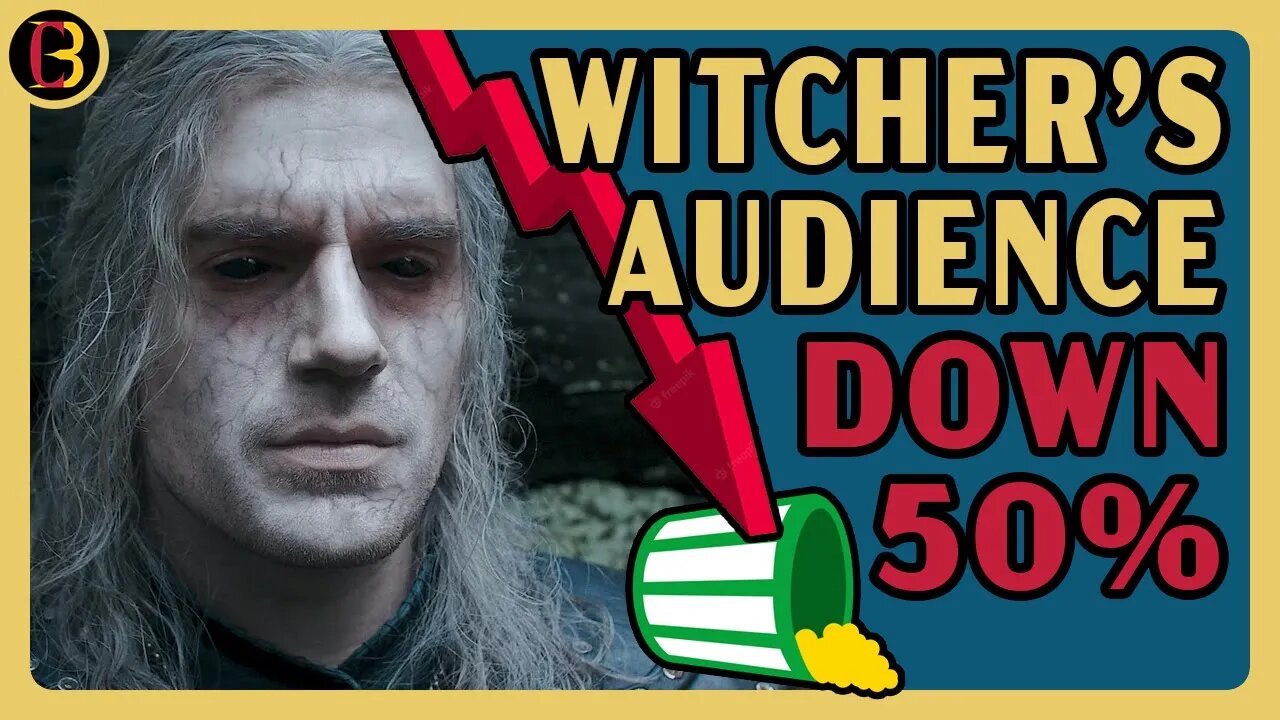 The Witcher lost 50% of Its Audience