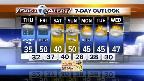 Commander Tom does the forecast