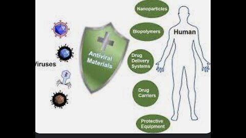 Antiviral medication