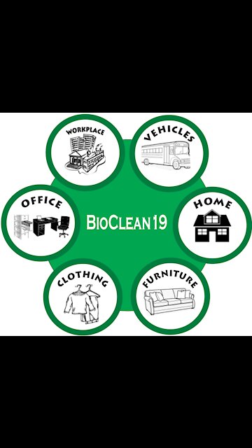 Cleaning and Sanitizing with BioClean 19