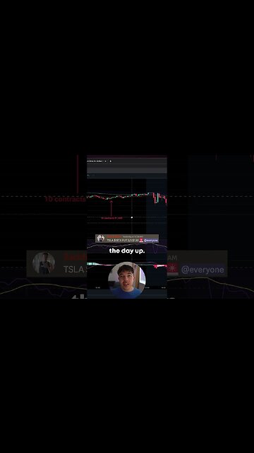 How Tripled My Money With TSLA Puts