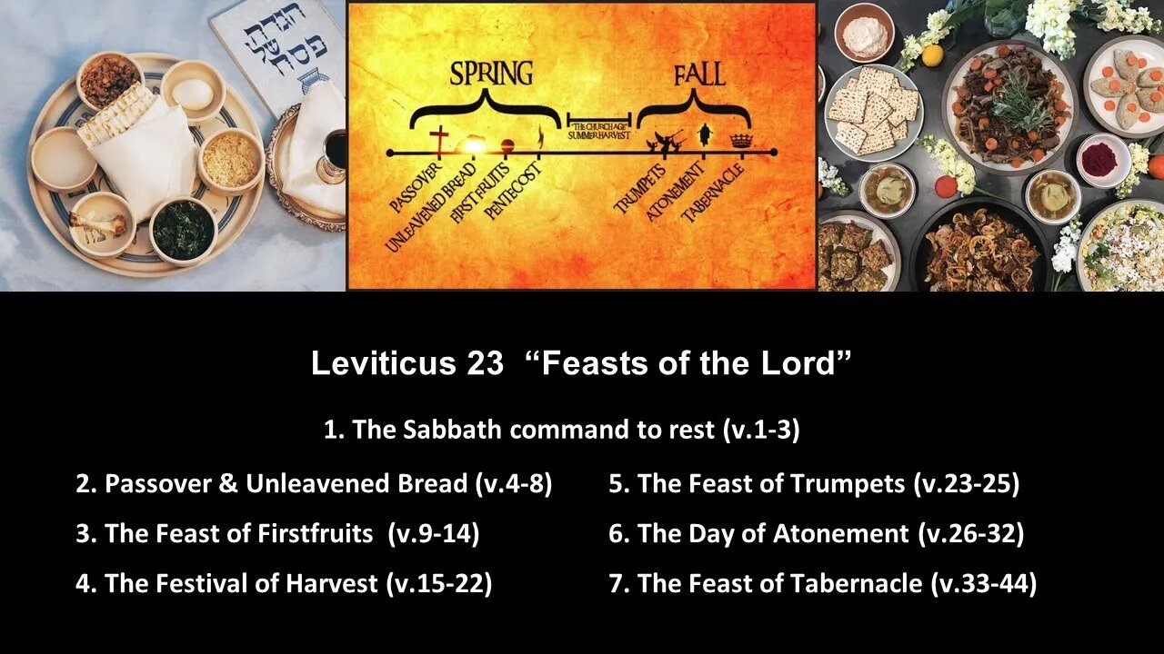 Leviticus 23 “Feasts of the Lord” - Calvary Chapel Fergus Falls