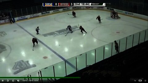 "Play Off the Heels" in Attack