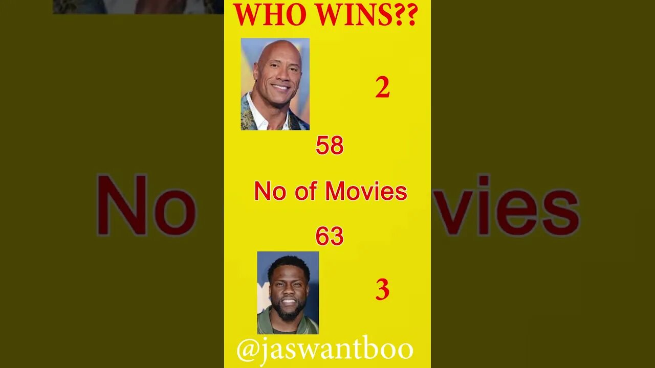 Who Wins?? DJ vs KH #shorts #memes #viral #funny #hollywood #follow #dwaynejohnson #love #kevinhart