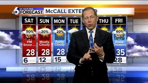 Saturday Snow in the Valley