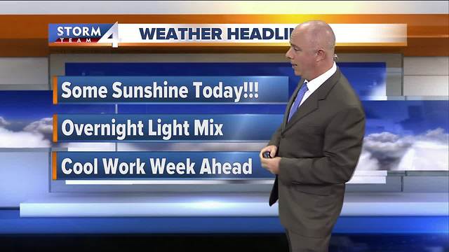 Another chilly day with peeks of sun