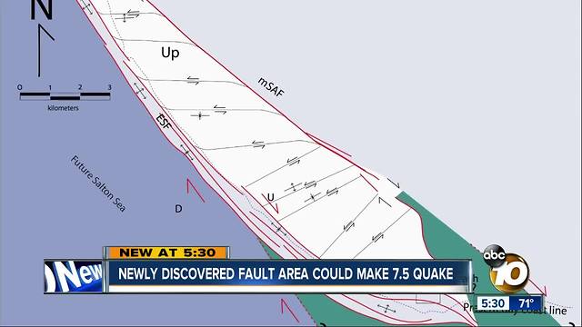 Major earthquake could originate from newly discovered fault area, says study