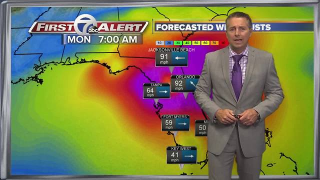 Full Weather 5pm