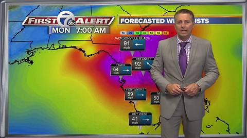 Full Weather 5pm