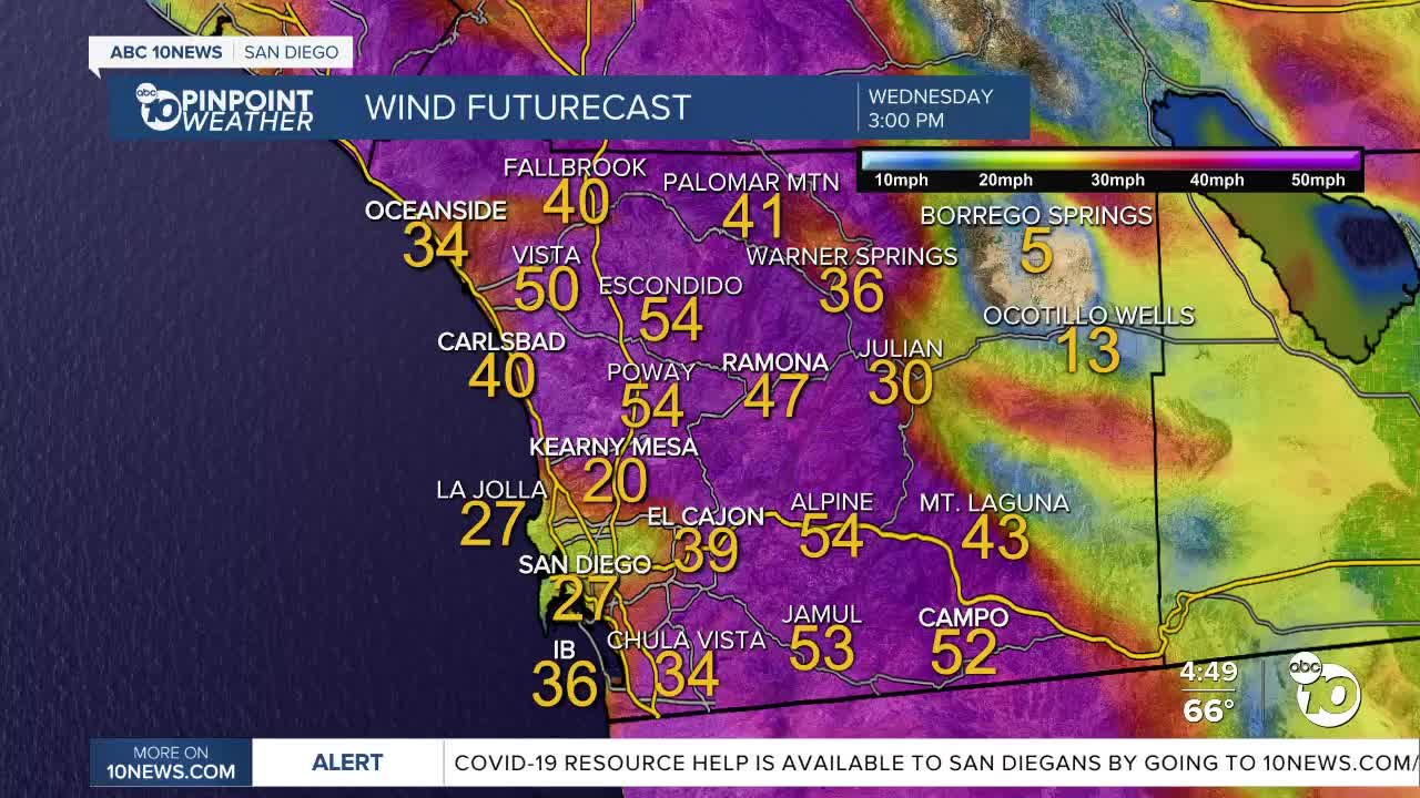 ABC 10News Pinpoint Weather with Meteorologist Megan Parry