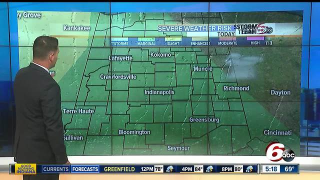 Isolated storms possible across central Indiana today