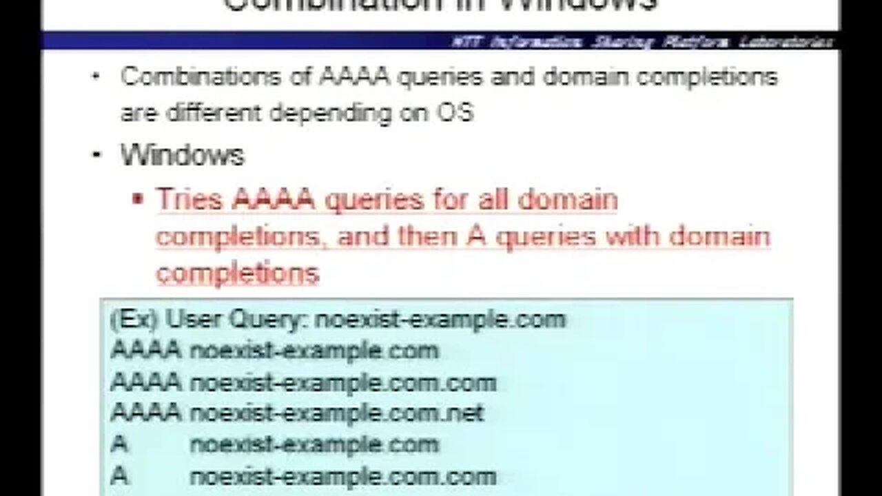 Clear and Present Increase of AAAA Queries